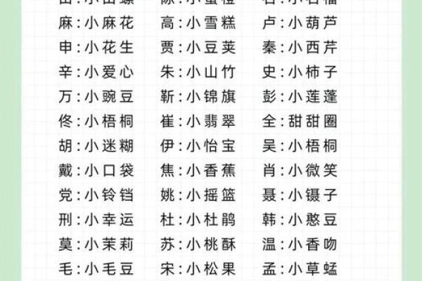 2019年3月23号寅时出生的男孩如何起名姓名