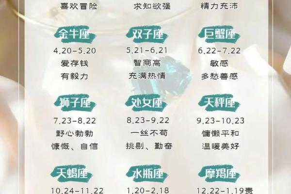 双子座男生性格脾气特点和缺点 双子座男生性格和什么星座最搭配