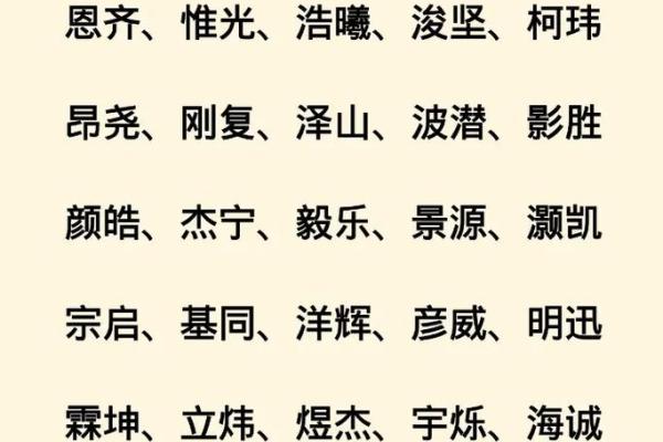 2019年5月1号丑时出生的男孩起名时要注意什么姓名