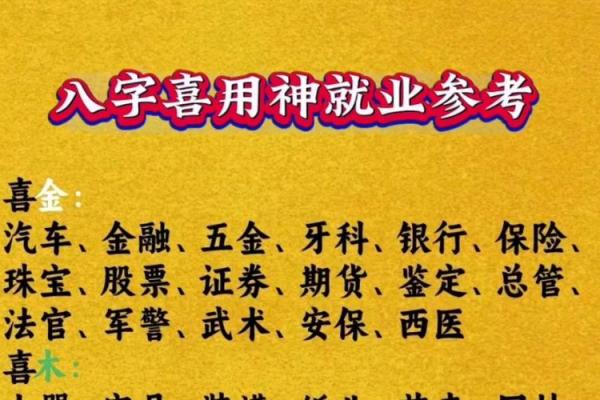 八字喜用神是什么就取什么名字吗