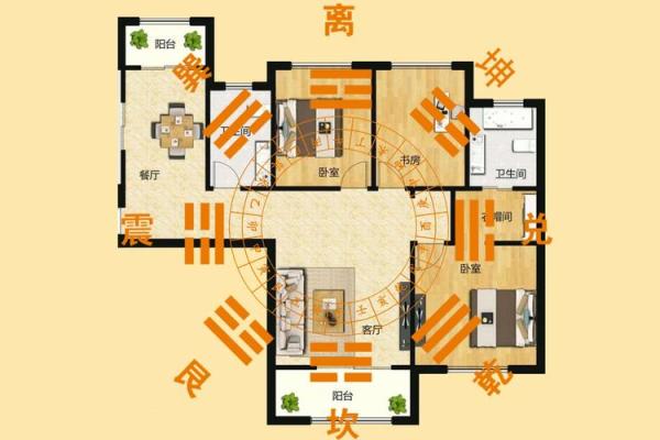 风水学习_首先要学什么