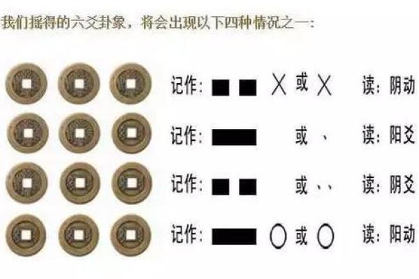 算命后不能随便和人说？一定要记住！