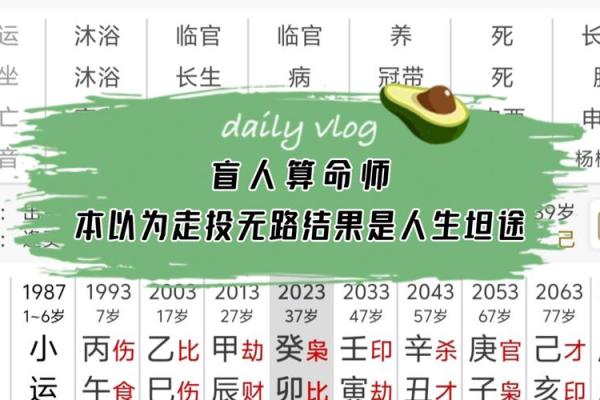 如何找到靠谱的八字大师进行八字算命