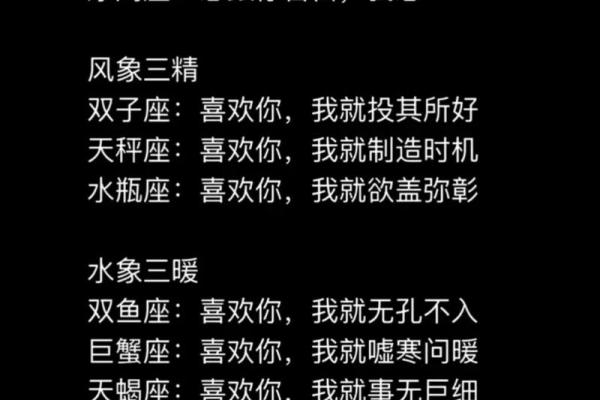 星座女TOP5：最招人喜欢的星座女性特征揭秘！