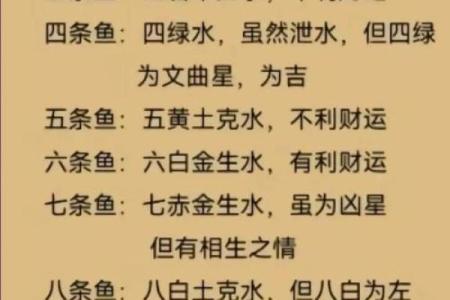 养鱼养几条好-千万注意条数对风水也有大影响