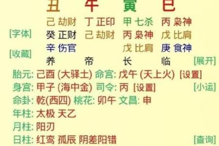 八字看喜忌