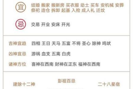 2024年10月22日提车好吗 提车吉日查询