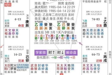算命有库