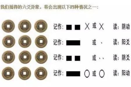 算命后不能随便和人说？一定要记住！