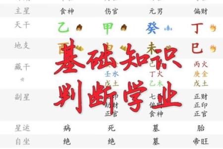 八字运势不好怎么破 如何改善八字运势