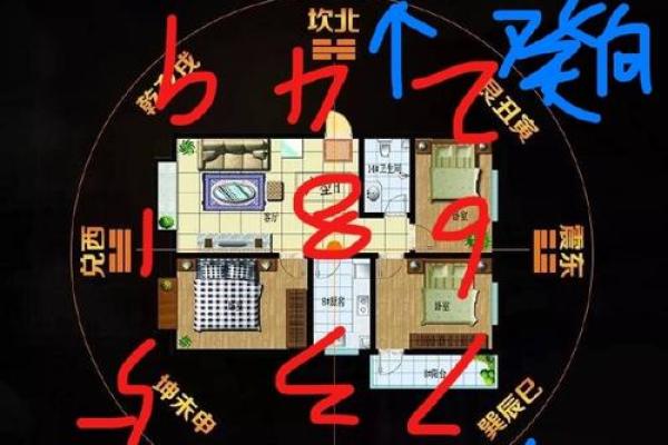 商业风水：商业楼盘风水之户型