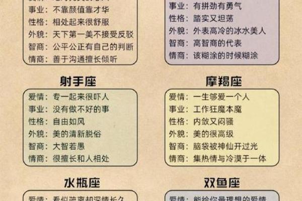 哪个星座最多富豪？探究星座与财富的奥秘