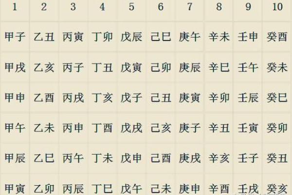 八字的岁运怎么推算,八字行运推算