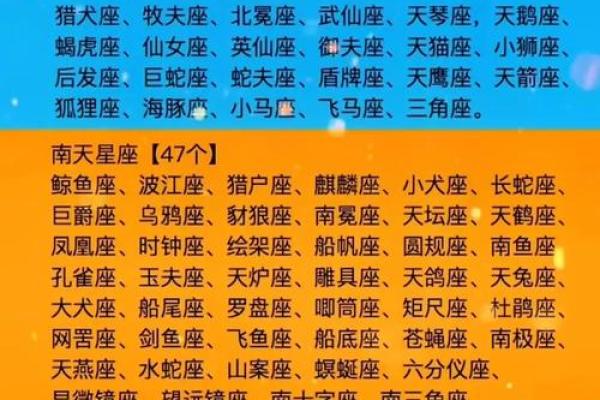 星座的符号概念与象征意义