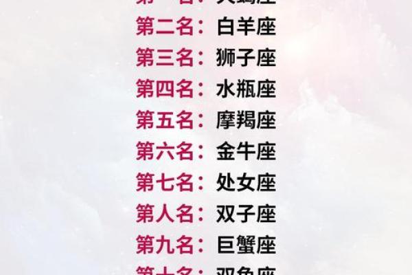 十二星座最适合的代表歌曲