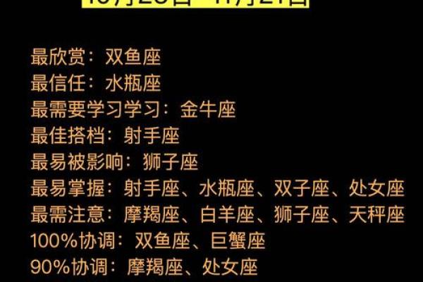 天蝎女和射手男合适吗 天蝎女和射手男配对指数