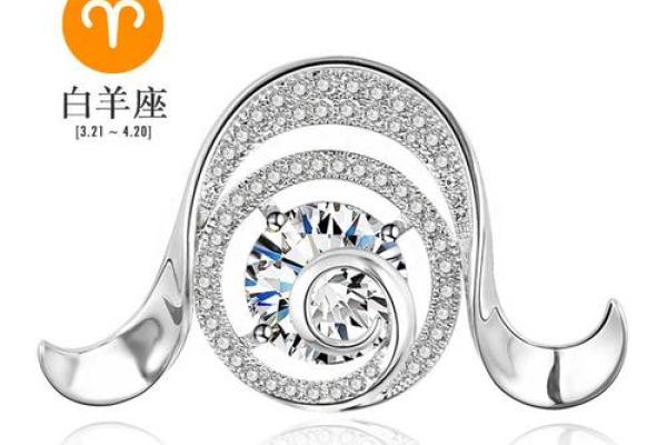 十二星座最适合戴什么胸针