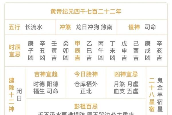 明日黄历查询，明天黄历吉时宜忌查询，老黄历明天吉凶宜忌时辰