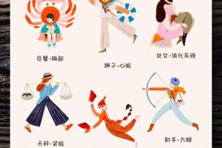 哪个星座最多富豪？探究星座与财富的奥秘