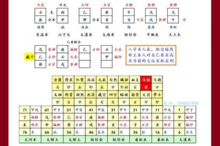 八字的岁运怎么推算,八字行运推算