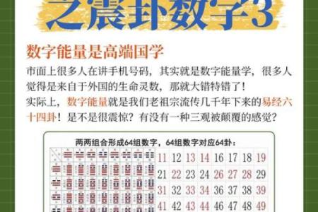 姓名生日灵数看配对 姓名灵数是怎么算出来的？