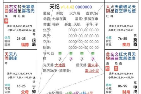 紫薇星盘看姻缘免费