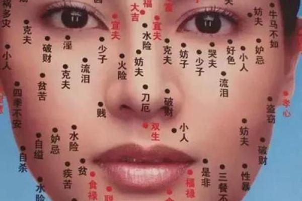 下嘴唇不停的跳动吉凶测试