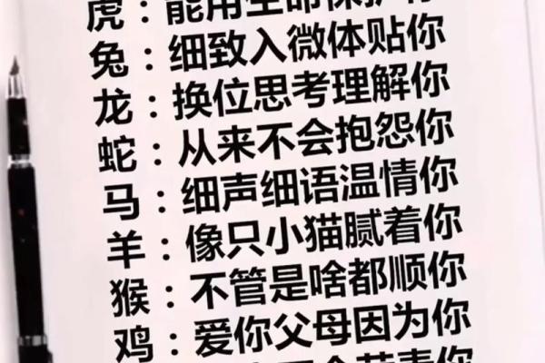 生肖预测，如何通过“去”字测试你的属相