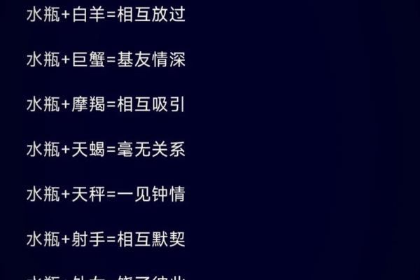 十二星座怎样保持爱情的甜蜜？