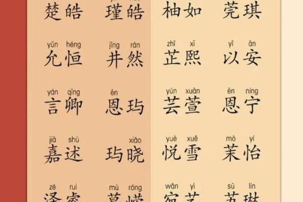 2019年5月30号卯时出生的男孩如何起名姓名