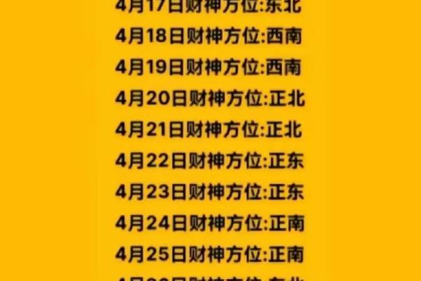 2024年芒种的财神方位在哪？芒种节气的三个物候现象