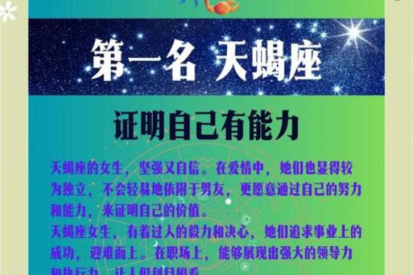 绝不认错的星座有哪些女生