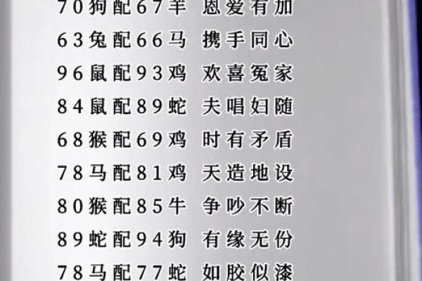 女马男蛇生肖配对姻缘