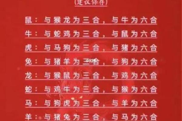 70年属什么生肖的命 70年属什么生肖配对