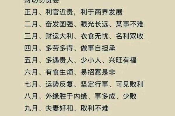 1992年属什么生肖配对