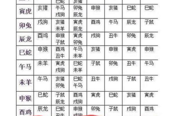 免费姓名配对大家网 姓名配对免费配对？