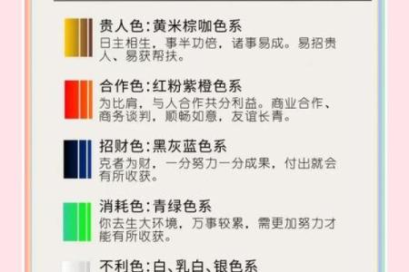 2024年10月11日（农历九月初九）戊申日 黄历宜忌