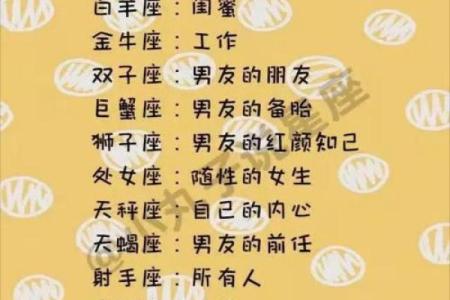 十二星座如何杀情敌