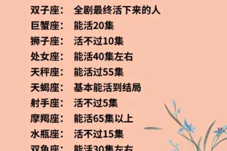哪些星座可以活到100岁