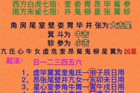 二十八宿方位图,二十八宿角星吉凶