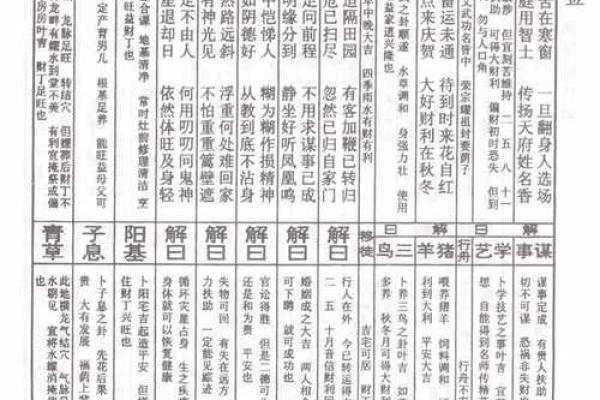 月老灵签签文详解第二十六签：女子之祥