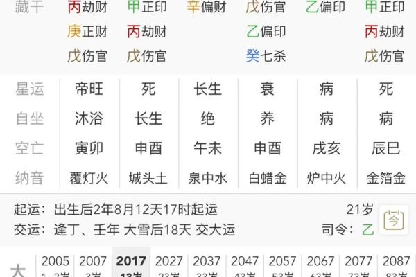 八字从格查询