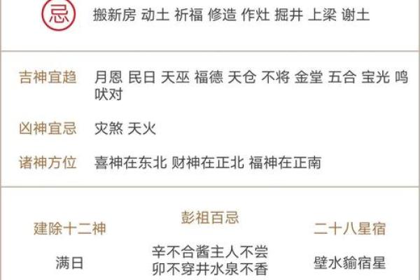 属鸡是哪一年出生的 属鸡的男孩出生吉日