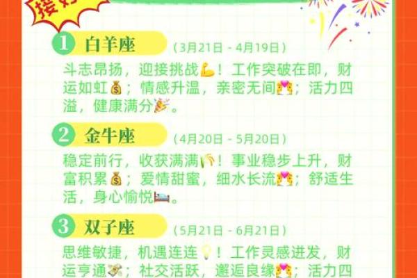 6月19日是什么星座