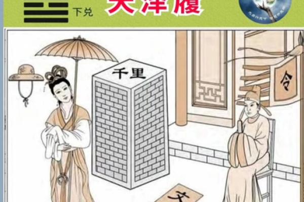 天水讼变卦天泽履求姻缘 天水讼卦变天泽履卦排盘？