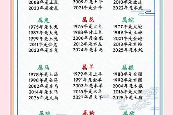 怎么给属兔丑时出生的男孩取名好姓名