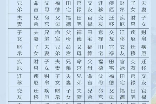 中华预测网紫微斗数 中华国学紫微斗数培训官网？