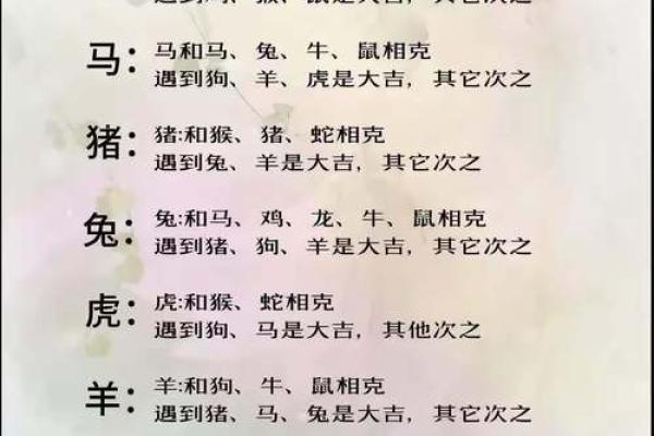 12生肖男女最佳配对 哪些生肖男女最适合搭配成为最佳配对