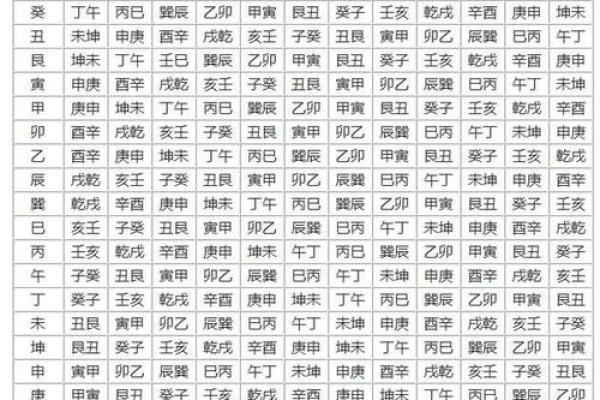 怎样区分二十四龙吉凶方位