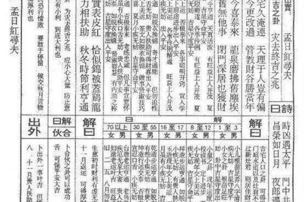 宋太祖登基佛祖灵签